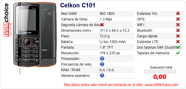 Celkon C101 Datos técnicos del móvil 
