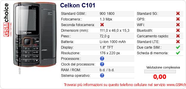Celkon C101 Dati tecnici di telefono cellulare 
