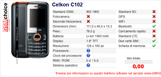 Celkon C102 Dati tecnici di telefono cellulare Celkon C102 Dati tecnici di telefono cellulare