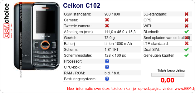 Celkon C102 Technische gegevens 