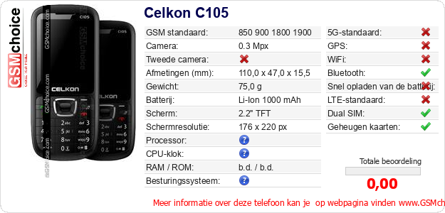 Celkon C105 Technische gegevens 