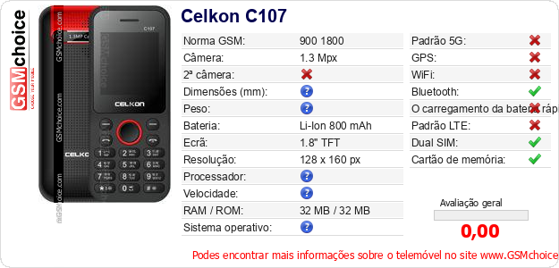 Celkon C107 Especificações técnicas do telemóvel 
