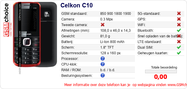 Celkon C10 Technische gegevens 