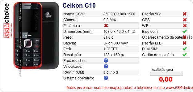 Celkon C10 Especificações técnicas do telemóvel 