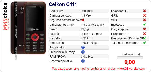 Celkon C111 Datos técnicos del móvil 