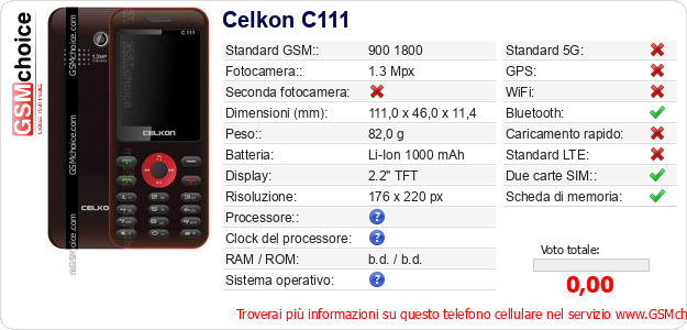 Celkon C111 Dati tecnici di telefono cellulare Celkon C111 Dati tecnici di telefono cellulare