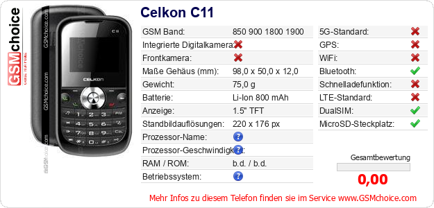 Celkon C11 technische Daten Celkon C11 technische Daten