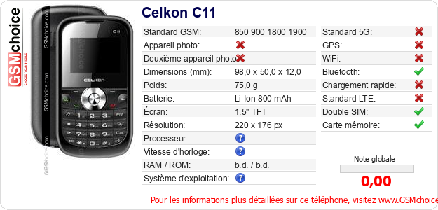 Celkon C11 Fiche technique Celkon C11 Fiche technique