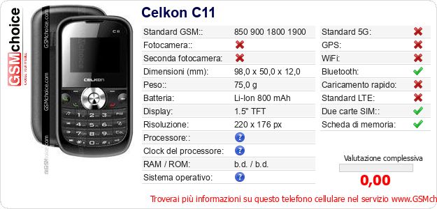 Celkon C11 Dati tecnici di telefono cellulare 