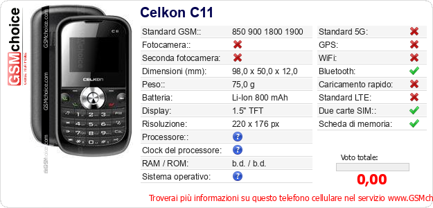 Celkon C11 Dati tecnici di telefono cellulare Celkon C11 Dati tecnici di telefono cellulare