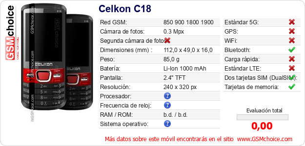 Celkon C18 Datos técnicos del móvil 