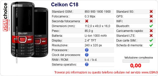 Celkon C18 Dati tecnici di telefono cellulare 