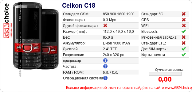 Celkon C18 Технические данные телефона Celkon C18 Технические данные телефона