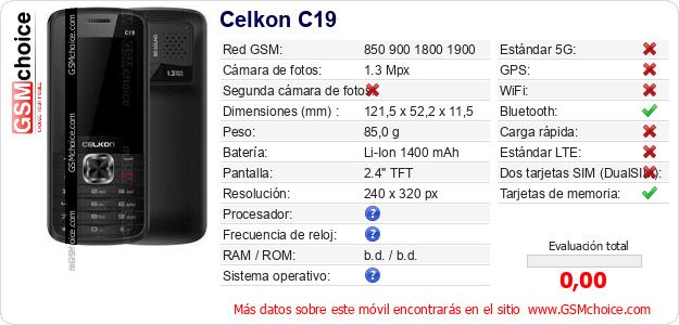 Celkon C19 Datos técnicos del móvil 