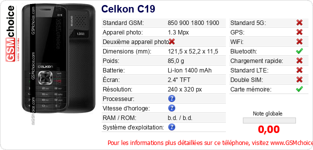 Celkon C19 Fiche technique