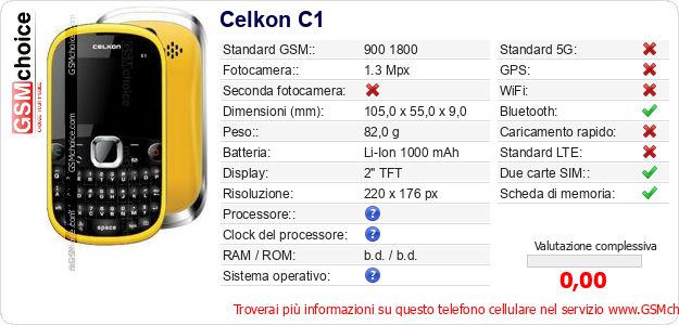 Celkon C1 Dati tecnici di telefono cellulare Celkon C1 Dati tecnici di telefono cellulare