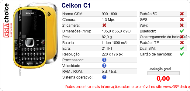 Celkon C1 Especificações técnicas do telemóvel 