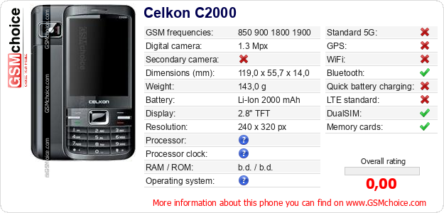 Celkon C2000 technical specifications Celkon C2000 technical specifications