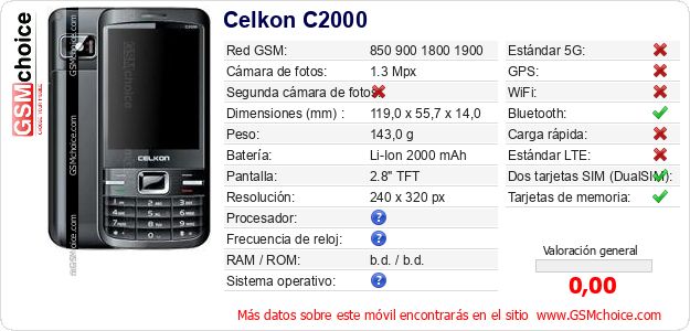Celkon C2000 Datos técnicos del móvil 