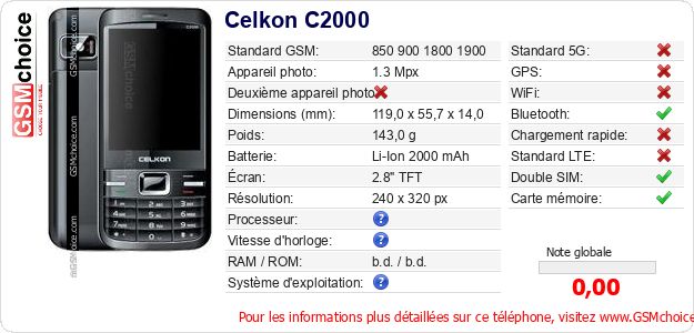 Celkon C2000 Fiche technique Celkon C2000 Fiche technique