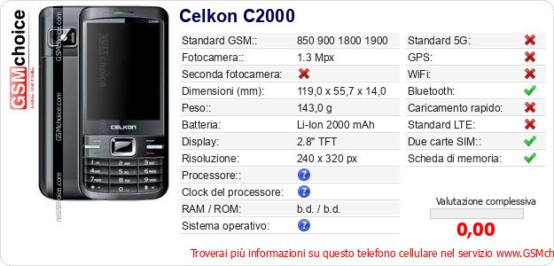 Celkon C2000 Dati tecnici di telefono cellulare 