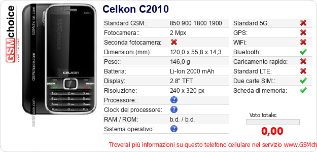 Celkon C2010 Dati tecnici di telefono cellulare 