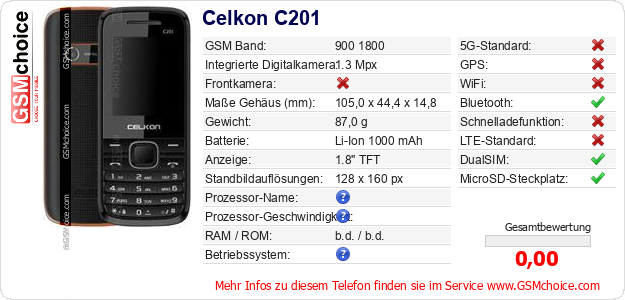 Celkon C201 technische Daten Celkon C201 technische Daten