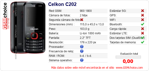 Celkon C202 Datos técnicos del móvil 