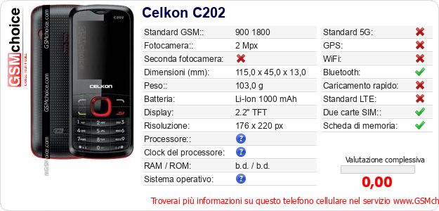 Celkon C202 Dati tecnici di telefono cellulare 