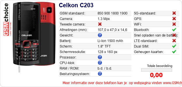 Celkon C203 Technische gegevens Celkon C203 Technische gegevens