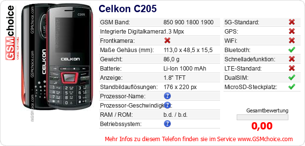 Celkon C205 technische Daten Celkon C205 technische Daten