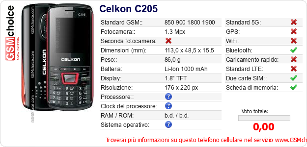 Celkon C205 Dati tecnici di telefono cellulare 