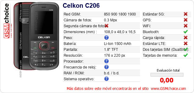 Celkon C206 Datos técnicos del móvil Celkon C206 Datos técnicos del móvil