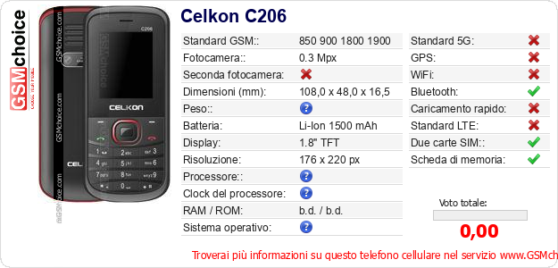Celkon C206 Dati tecnici di telefono cellulare Celkon C206 Dati tecnici di telefono cellulare