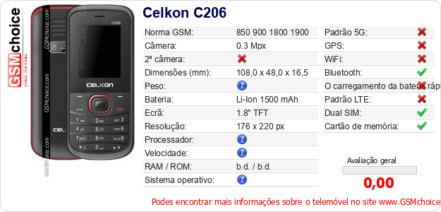 Celkon C206 Especificações técnicas do telemóvel Celkon C206 Especificações técnicas do telemóvel