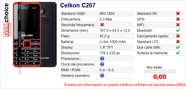 Celkon C207 Dati tecnici di telefono cellulare 
