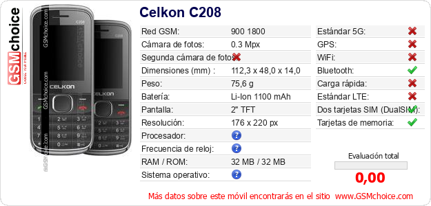 Celkon C208 Datos técnicos del móvil 