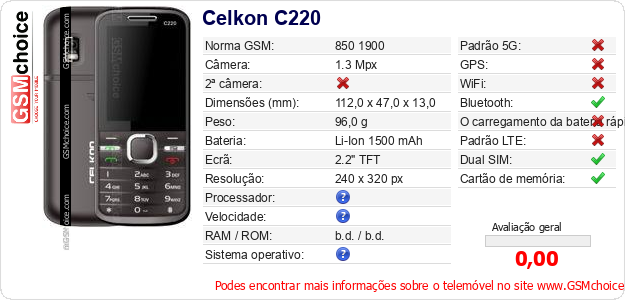 Celkon C220 Especificações técnicas do telemóvel 