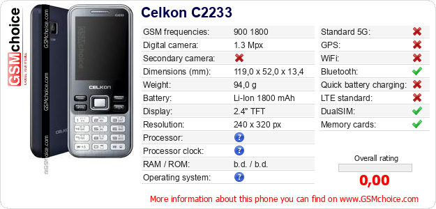 Celkon C2233 technical specifications Celkon C2233 technical specifications