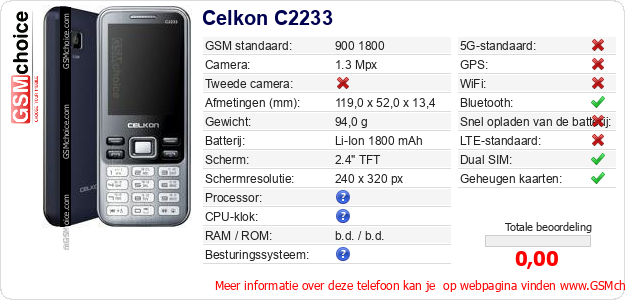 Celkon C2233 Technische gegevens 