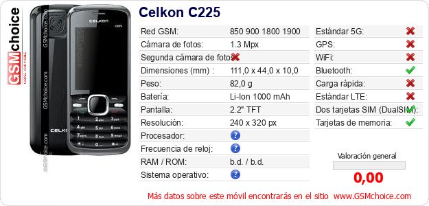 Celkon C225 Datos técnicos del móvil Celkon C225 Datos técnicos del móvil