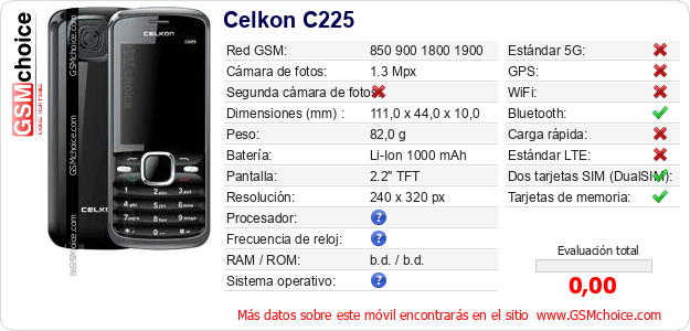 Celkon C225 Datos técnicos del móvil 