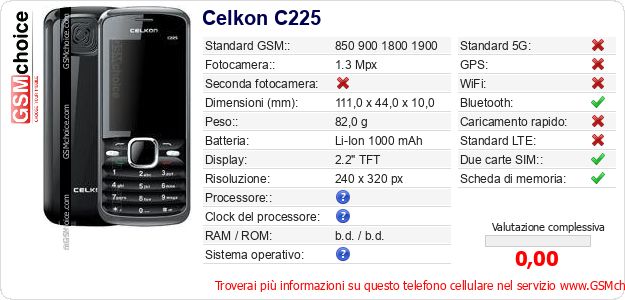 Celkon C225 Dati tecnici di telefono cellulare 