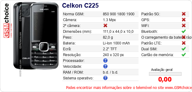 Celkon C225 Especificações técnicas do telemóvel 