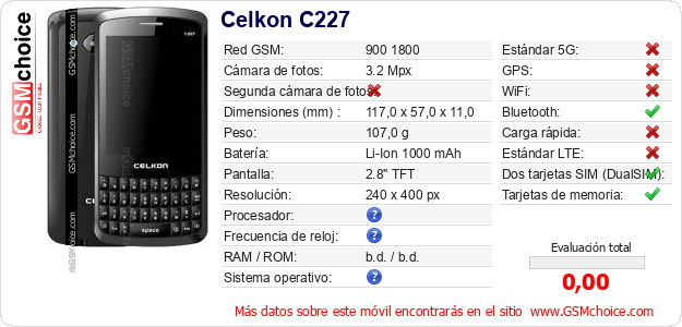 Celkon C227 Datos técnicos del móvil 