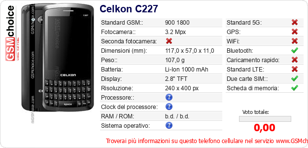 Celkon C227 Dati tecnici di telefono cellulare 