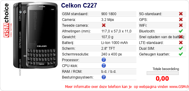 Celkon C227 Technische gegevens Celkon C227 Technische gegevens