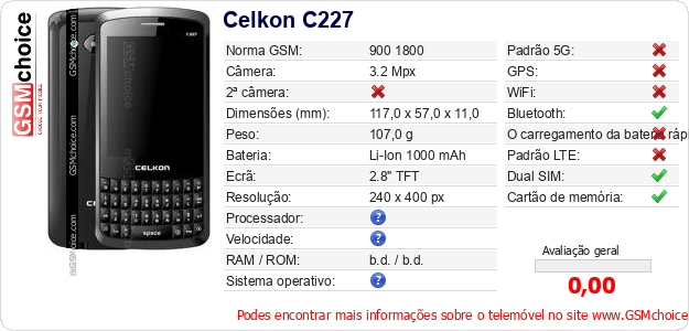 Celkon C227 Especificações técnicas do telemóvel 