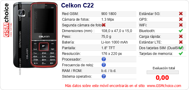 Celkon C22 Datos técnicos del móvil 