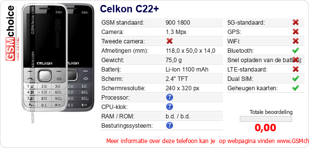 Celkon C22+ Technische gegevens 